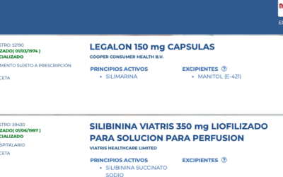 Cambio nombre de especialidad de la silibinina endovenosa